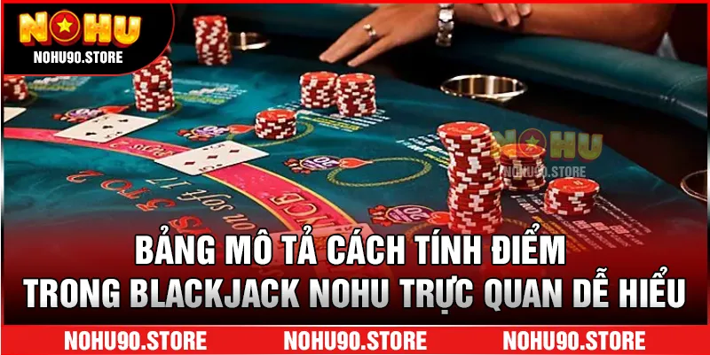 Bảng mô tả cách tính điểm trong Blackjack nohu trực quan dễ hiểu